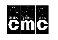 CHEMICAL-MATERIALS CATALOG