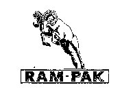 RAM-PAK