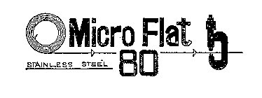MIRCO FLAT 80 (PLUS OTHER NOTATIONS)
