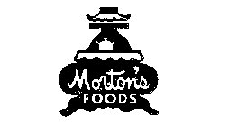 MORTON'S FOODS