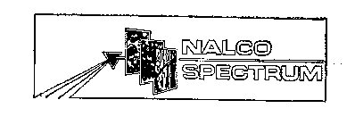 NALCO SPECTRUM