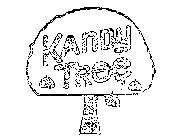 KANDY TREE