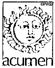 ACUMEN (PLUS OTHER NOTATIONS)