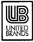 UB