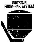 WATKINS FARM-PAK SYSTEM (PLUS OTHER NOTATIONS)