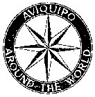 AVIQUIPO (PLUS OTHER NOTATIONS)