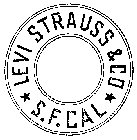 LEVI STRAUSS AND CO. (PLUS OTHER NOTATIONS)