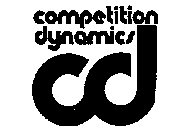 COMPETITION DYNAMICS
