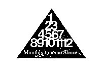 MONTHLY INCOME (PLUS OTHER NOTATIONS)
