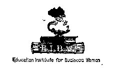 EDUCATION INSTITUTE (PLUS OTHER NOTATIONS)