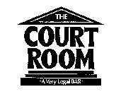 THE COURT ROOM (PLUS OTHER NOTATIONS)