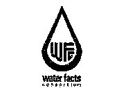 WATER FACTS CONSORTIUM