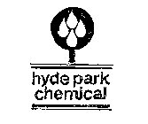 HYDE PARK CHEMICAL