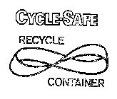 CYCLE-SAFE RECYCLE CONTAINER