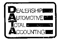 DEALERSHIP AUTOMOTIVE TOTAL ACCOUNTING