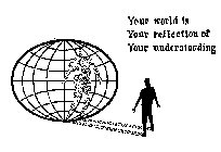 YOUR WORLD IS YOUR REFLECTION OF YOUR UNDERSTANDING