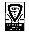 HENRY VALVE CO. (PLUS OTHER NOTATIONS)