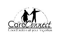 CARECONNECT COORDINATION AT YOUR FINGERTIPS