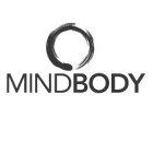 MINDBODY