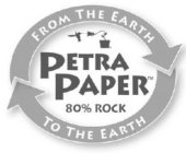 FROM THE EARTH TO THE EARTH PETRA PAPER 80% ROCK