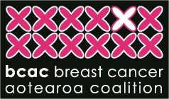 XXXXXXXXXXXX BCAC BREAST CANCER AOTEAROA COALITION