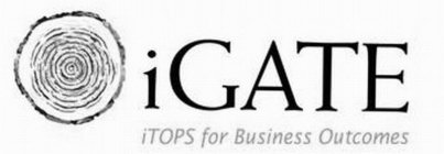 IGATE ITOPS FOR BUSINESS OUTCOMES