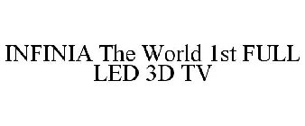 INFINIA THE WORLD 1ST FULL LED 3D TV