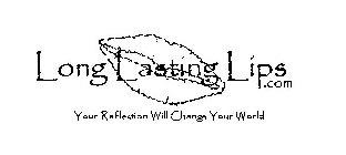 LONG LASTING LIPS .COM YOUR REFLECTION WILL CHANGE YOUR WORLD