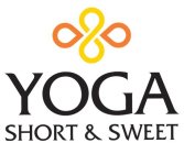 YOGA SHORT & SWEET