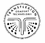 TRANSFLEXION COMFORT TECHNOLOGY