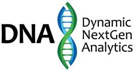 DNA DYNAMIC NEXTGEN ANALYTICS