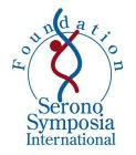 SERONO SYMPOSIA INTERNATIONAL FOUNDATION