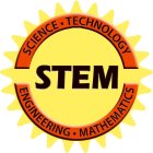 STEM SCIENCE - TECHNOLOGY ENGINEERING -MATH