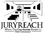 JURYREACH WHERE THE COURTROOM BECOMES THE CLASSROOM