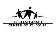 THE RELATIONSHIP CENTER OF ST. LOUIS