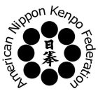 AMERICAN NIPPON KENPO FEDERATION