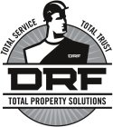 TOTAL TRUST TOTAL SERVICE DRF TOTAL PROPERTY SOLUTIONS DRF