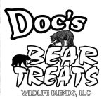 DOC'S BEAR TREATS WILDLIFE BLENDS, LLC