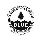 MEETS INTERNATIONAL WATER QUALITY COUNCIL STANDARDS TETHYS CERTIFIED WATERSHED FRIENDLY BLUE