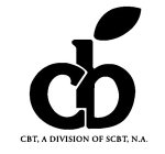 CBT CBT, A DIVISION OF SCBT, N.A.