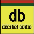 DB DECIBEL AUDIO