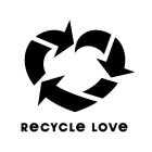 RECYCLE LOVE