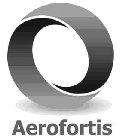 AEROFORTIS