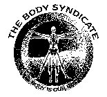 THE BODY SYNDICATE YOUR BODY IS OUR BUSINESS