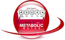 RISK FACTORS BLOOD PRESSURE HDL LDL TRIG HGBA1C METABOLIC METER THE DASHBOARD TO YOUR HEALTH