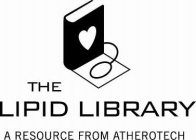 THE LIPID LIBRARY A RESOURCE FROM ATHEROTECH