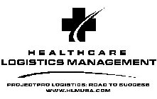 HEALTHCARE LOGISTICS MANAGEMENT PROJECTPRO LOGISTICS: ROAD TO SUCCESS WWW.HLMUSA.COM