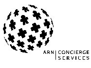 ARN | CONCIERGE SERVICES