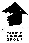 PACIFIC FUNDING GROUP