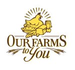 OUR FARMS TO YOU